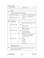 Preview for 698 page of Ricoh Aficio MP C2030 Service Manual