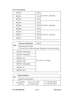 Preview for 700 page of Ricoh Aficio MP C2030 Service Manual