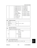 Preview for 701 page of Ricoh Aficio MP C2030 Service Manual