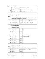 Preview for 702 page of Ricoh Aficio MP C2030 Service Manual