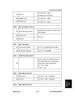 Preview for 707 page of Ricoh Aficio MP C2030 Service Manual