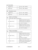 Preview for 708 page of Ricoh Aficio MP C2030 Service Manual