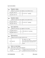 Preview for 710 page of Ricoh Aficio MP C2030 Service Manual