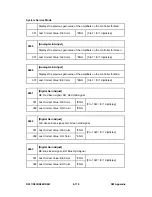 Preview for 712 page of Ricoh Aficio MP C2030 Service Manual