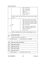 Preview for 718 page of Ricoh Aficio MP C2030 Service Manual