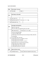 Preview for 720 page of Ricoh Aficio MP C2030 Service Manual