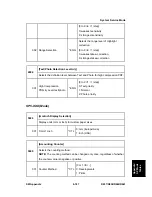 Preview for 721 page of Ricoh Aficio MP C2030 Service Manual