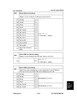 Preview for 723 page of Ricoh Aficio MP C2030 Service Manual