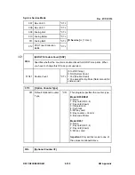 Preview for 724 page of Ricoh Aficio MP C2030 Service Manual