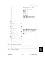 Preview for 731 page of Ricoh Aficio MP C2030 Service Manual