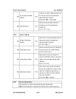 Preview for 734 page of Ricoh Aficio MP C2030 Service Manual