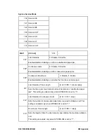 Preview for 738 page of Ricoh Aficio MP C2030 Service Manual