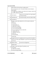 Preview for 754 page of Ricoh Aficio MP C2030 Service Manual