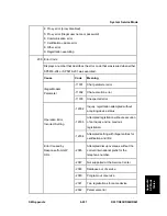 Preview for 755 page of Ricoh Aficio MP C2030 Service Manual