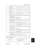 Preview for 763 page of Ricoh Aficio MP C2030 Service Manual