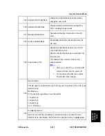 Preview for 771 page of Ricoh Aficio MP C2030 Service Manual