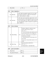 Preview for 779 page of Ricoh Aficio MP C2030 Service Manual