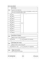 Preview for 788 page of Ricoh Aficio MP C2030 Service Manual