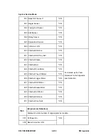 Preview for 790 page of Ricoh Aficio MP C2030 Service Manual