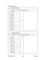 Preview for 792 page of Ricoh Aficio MP C2030 Service Manual