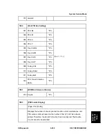 Preview for 793 page of Ricoh Aficio MP C2030 Service Manual