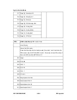 Preview for 798 page of Ricoh Aficio MP C2030 Service Manual