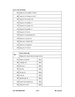 Preview for 806 page of Ricoh Aficio MP C2030 Service Manual