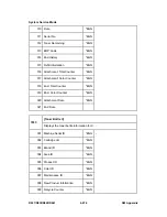 Preview for 808 page of Ricoh Aficio MP C2030 Service Manual