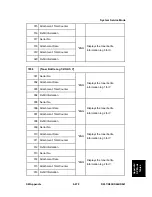 Preview for 813 page of Ricoh Aficio MP C2030 Service Manual