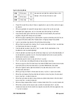 Preview for 826 page of Ricoh Aficio MP C2030 Service Manual