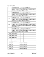 Preview for 846 page of Ricoh Aficio MP C2030 Service Manual