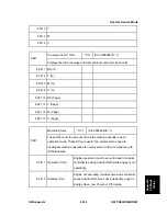 Preview for 867 page of Ricoh Aficio MP C2030 Service Manual