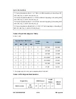 Preview for 878 page of Ricoh Aficio MP C2030 Service Manual