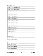 Preview for 886 page of Ricoh Aficio MP C2030 Service Manual