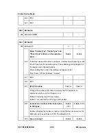 Preview for 892 page of Ricoh Aficio MP C2030 Service Manual