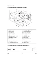 Preview for 914 page of Ricoh Aficio MP C2030 Service Manual