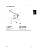 Preview for 917 page of Ricoh Aficio MP C2030 Service Manual