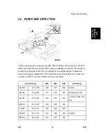 Preview for 923 page of Ricoh Aficio MP C2030 Service Manual