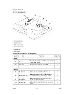 Preview for 946 page of Ricoh Aficio MP C2030 Service Manual