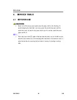 Preview for 1072 page of Ricoh Aficio MP C2030 Service Manual