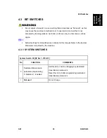 Preview for 1079 page of Ricoh Aficio MP C2030 Service Manual