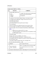 Preview for 1080 page of Ricoh Aficio MP C2030 Service Manual