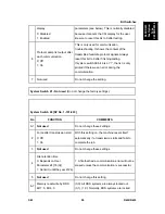 Preview for 1081 page of Ricoh Aficio MP C2030 Service Manual