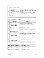 Preview for 1084 page of Ricoh Aficio MP C2030 Service Manual