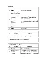 Preview for 1088 page of Ricoh Aficio MP C2030 Service Manual