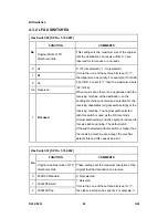 Preview for 1092 page of Ricoh Aficio MP C2030 Service Manual