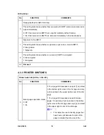 Preview for 1098 page of Ricoh Aficio MP C2030 Service Manual