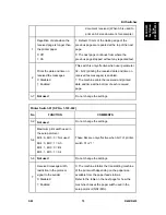 Preview for 1099 page of Ricoh Aficio MP C2030 Service Manual