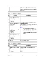 Preview for 1100 page of Ricoh Aficio MP C2030 Service Manual