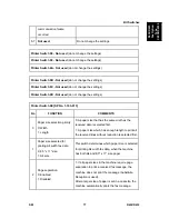 Preview for 1103 page of Ricoh Aficio MP C2030 Service Manual